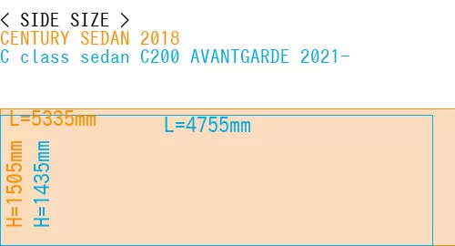 #CENTURY SEDAN 2018 + C class sedan C200 AVANTGARDE 2021-